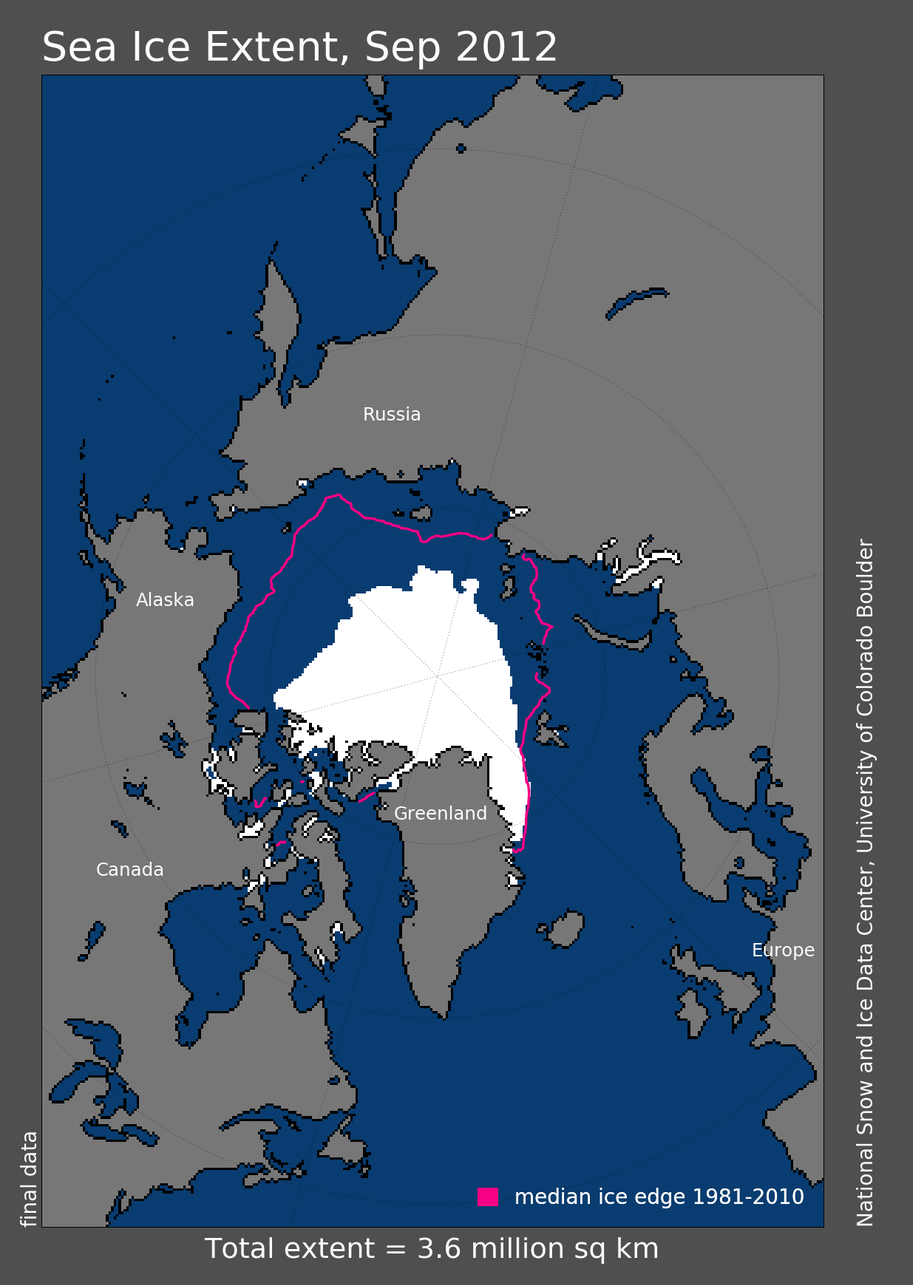 北极,即将"无冰"?我们并非危言耸听!