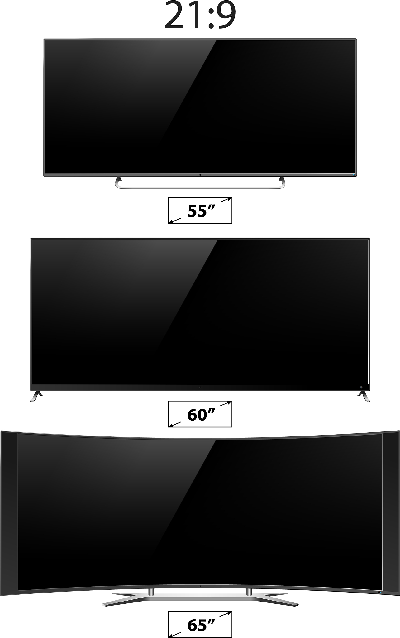 80寸电视机的尺寸到底是多少呢?