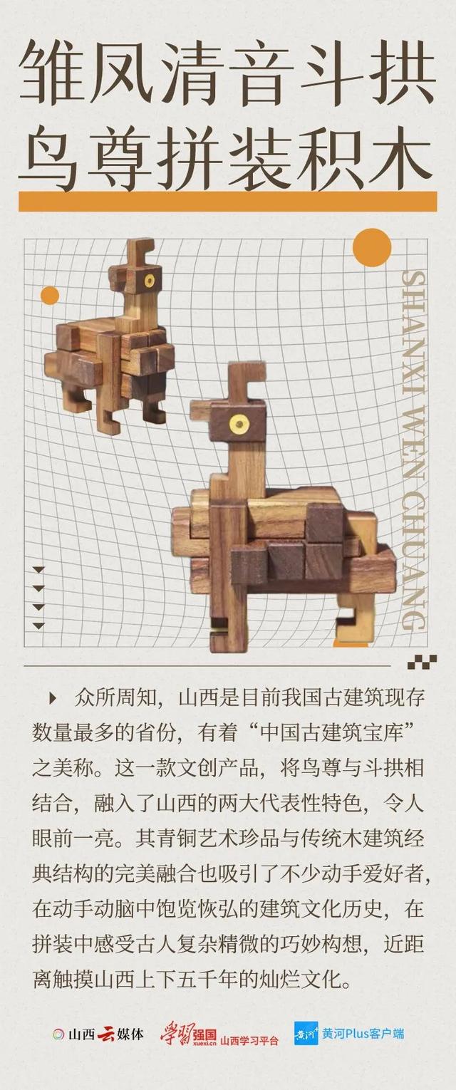海报丨山西这些文创产品,你都知道吗?