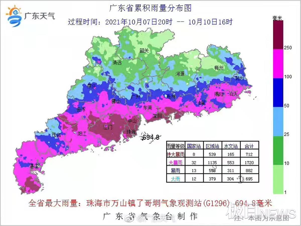 暴雨突袭下的广东:多市红色预警,居民在淹水家中淡定吃饭走红