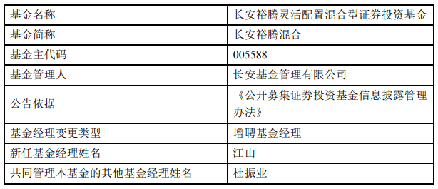 长安裕腾混合增聘江山与杜振业共同管理年内微涨3%