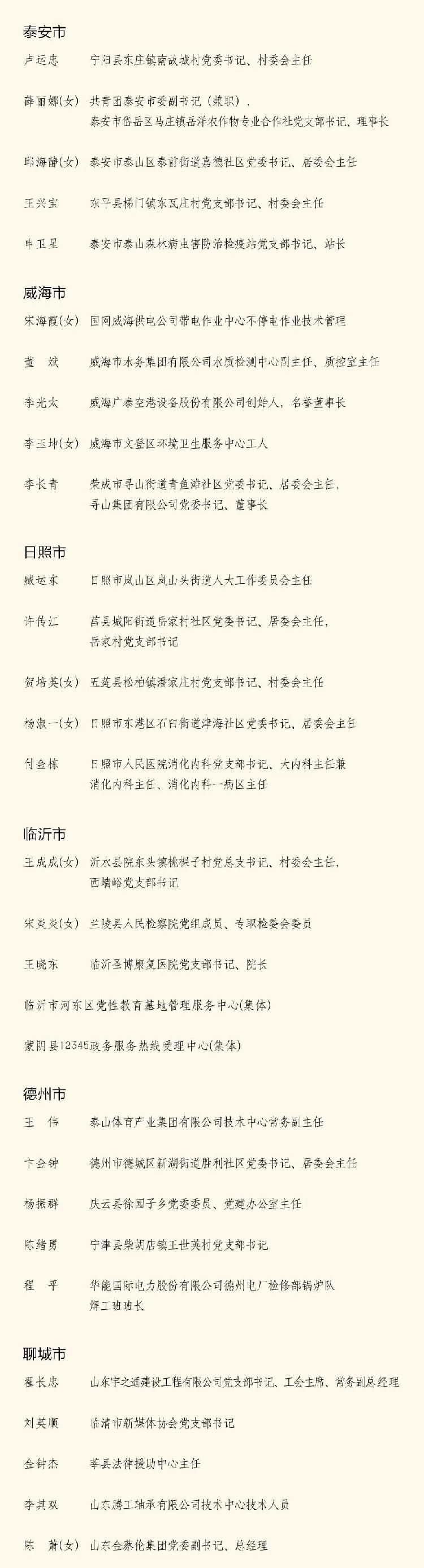 山东省委组织部图片