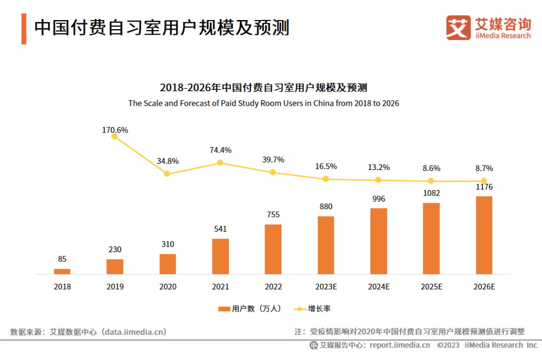 付费调查，付费调查网
