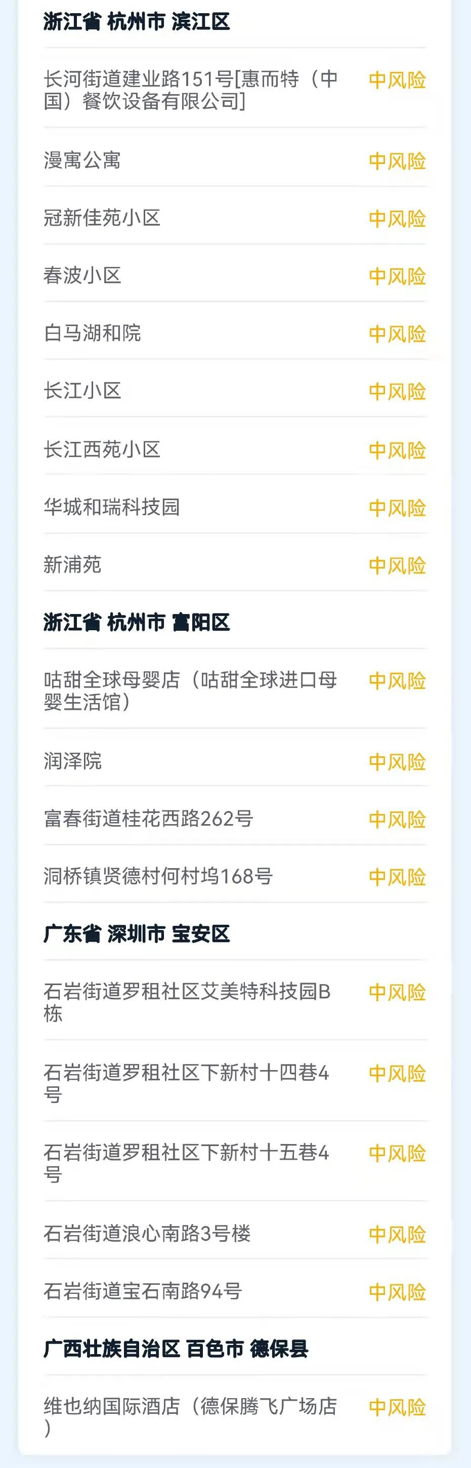  疫情中高风险地区最名单(三类高风险国家有哪些)