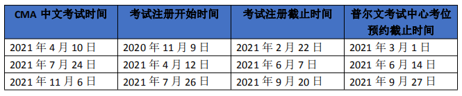 你好,4月!2021年4月重要考試時間彙總 cma考前提醒