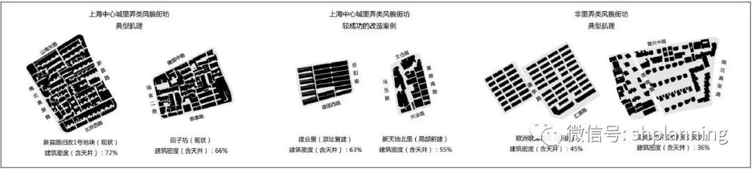 里弄平面图图片