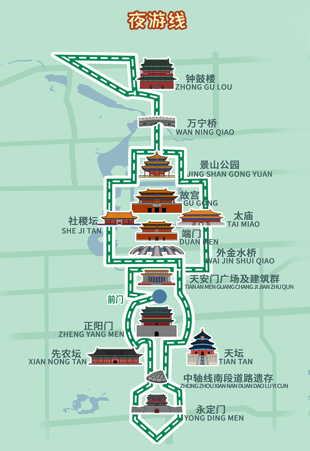 北京铛铛车路线图图片