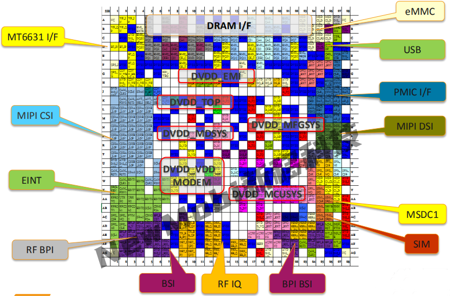 mt6765/mtk6765_pcb设计参考资料_安卓开发板主板定制开发方案