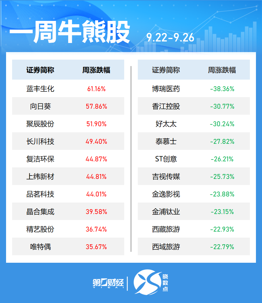 浪潮信息股票分析