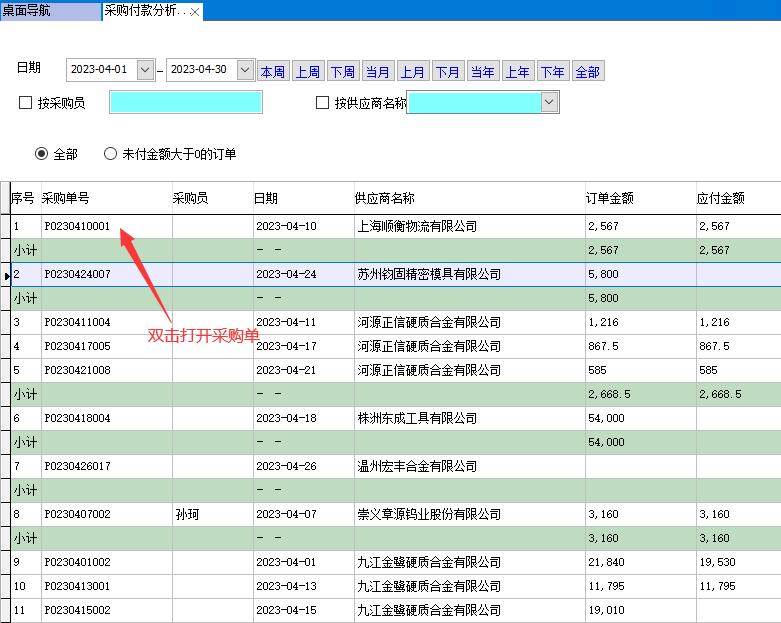 采购付款分析表在erp软件中的应用
