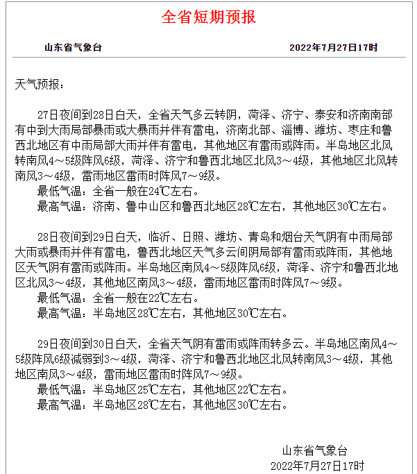 未來三天雨連連:菏澤濟寧泰安中到大雨局部暴雨,青煙