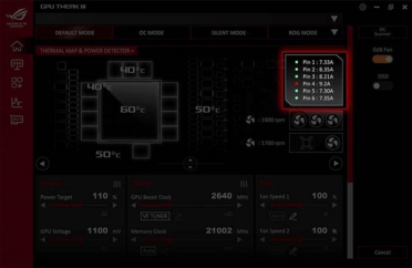 华硕显卡工具GPU Tweak新版发布：新增16Pin接口警告功能