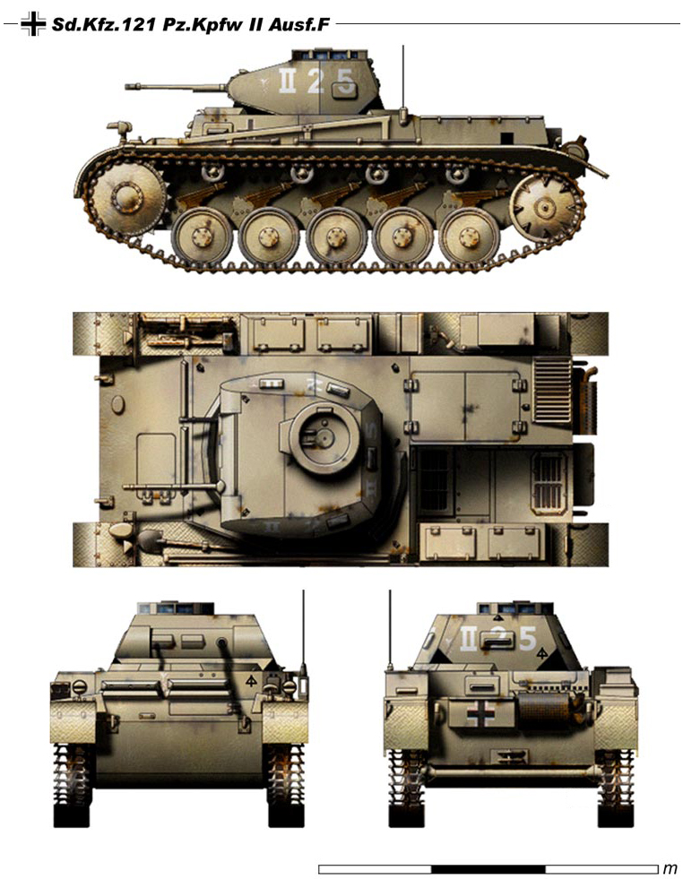 二战坦克图集——德国2号坦克及变形车