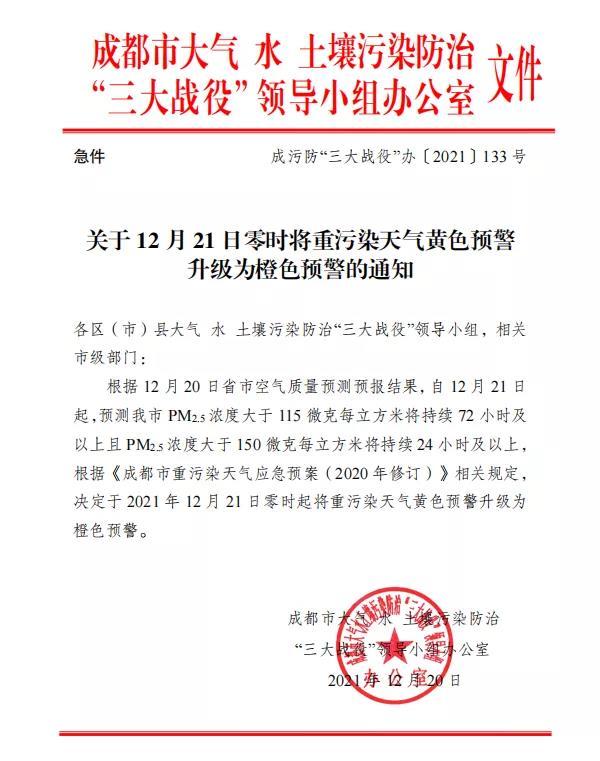 停令大幅调整!67个地区又被点名停产了!