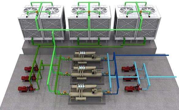 中央空调冷源群控方案