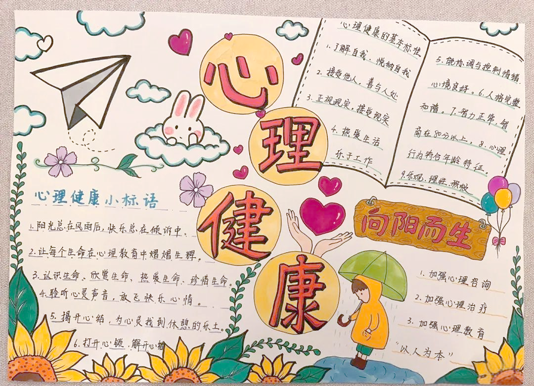 心理健康手抄报:小学生的成长伙伴,阳光心态,自信面对挑战!