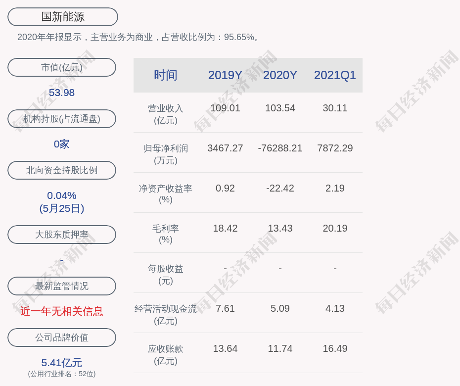 国新能源凌人枫图片