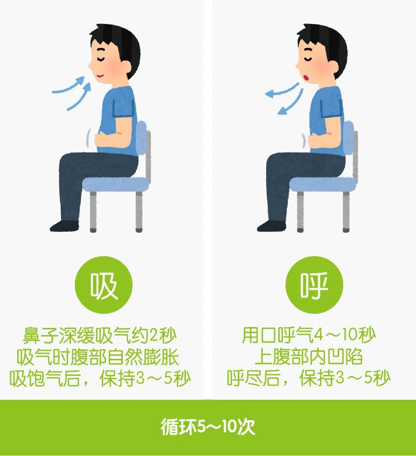 你真的会放松吗?腹式呼吸和身体拉伸了解一下