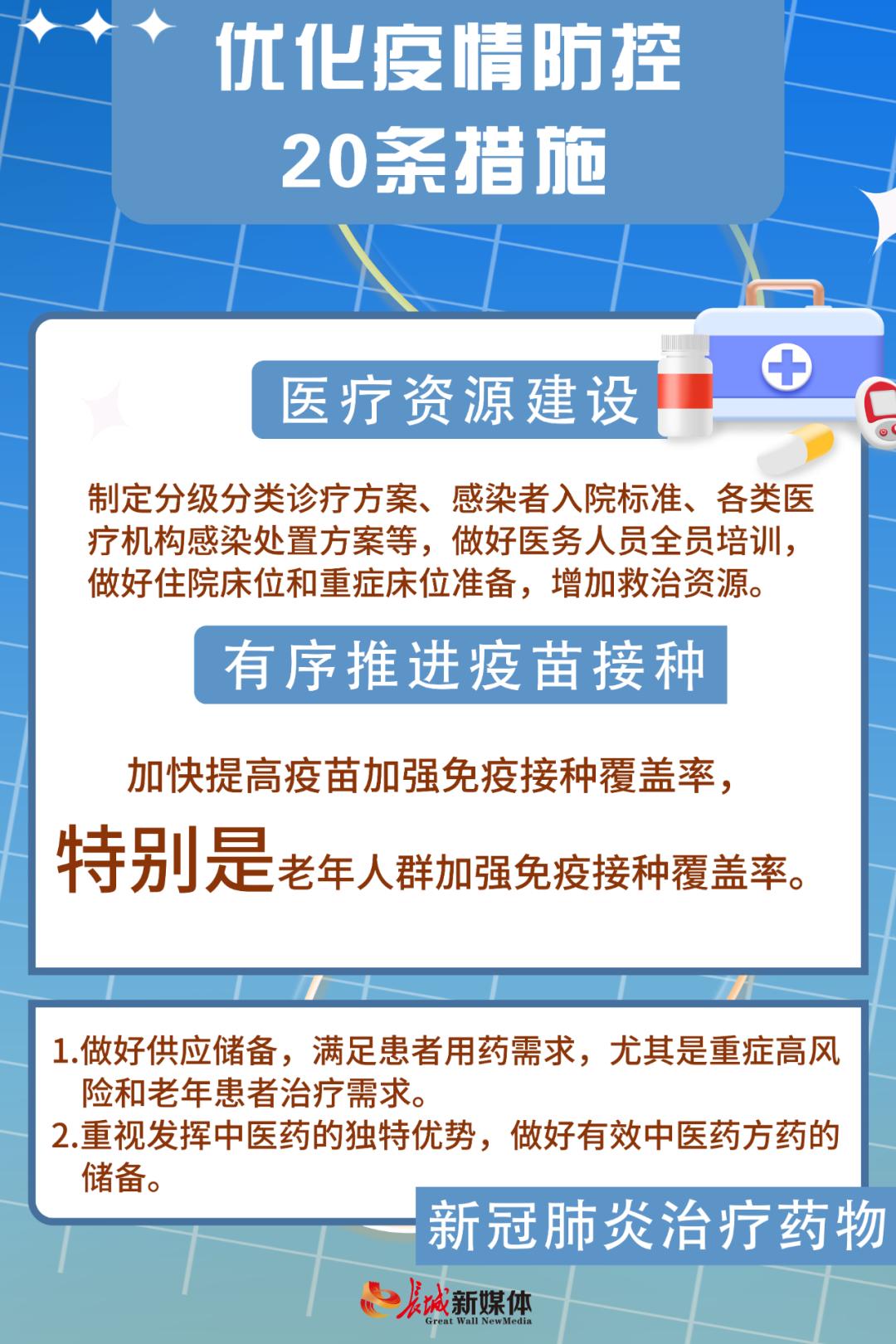 速览优化疫情防控20条措施