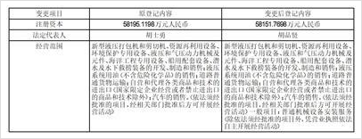 江苏华宏科技股份有限公司关于完成工商变更登记的公告