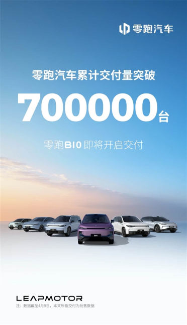 “小理想”策略史诗级成功：零跑汽车累计交付量突破70万台