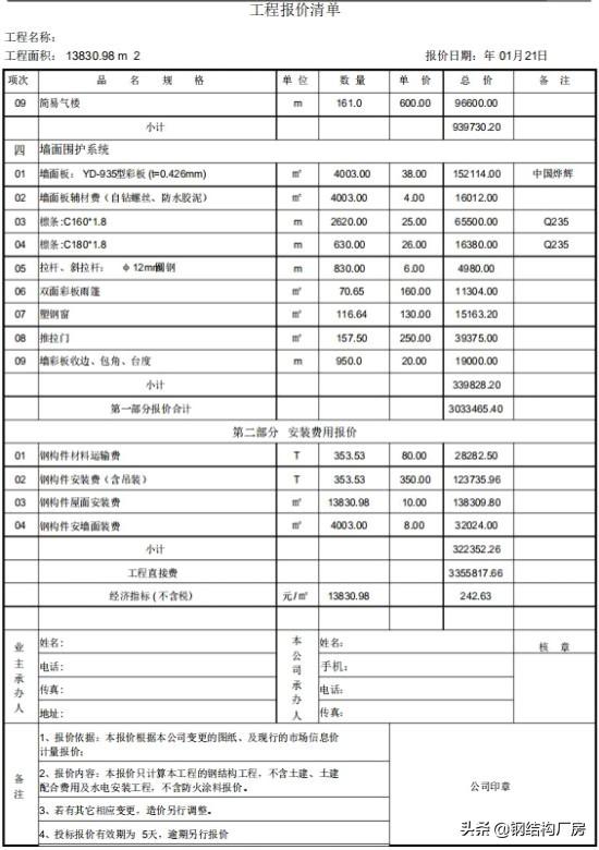 这钢结构厂房报价单你能忍受吗?逐条解读