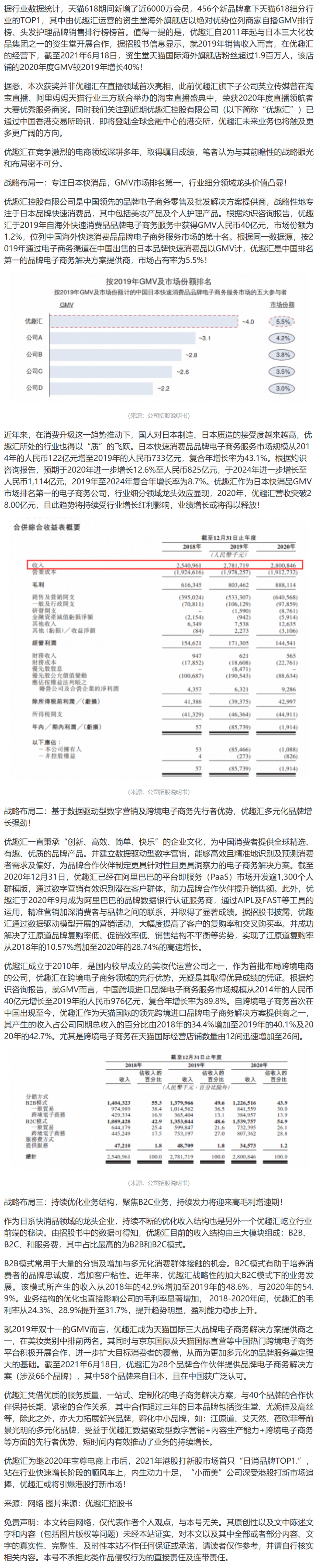汇优仓资源网有用吗=汇优商城app下载安装