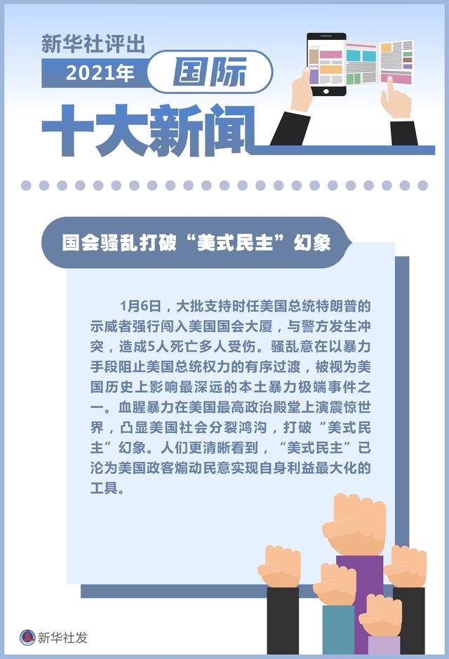 2021国内外新闻50条简短(国内外新闻50条2020年简短)