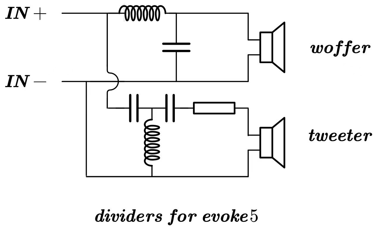 南海之声evoke系列分频器介绍