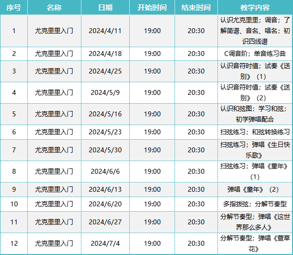 擅长挑选,鉴定以及维修,曾担任中国音乐学院吉他考级委员会监考老师