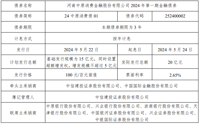 斲丧

金融公司利率下调（斲丧

金融公司利率订价
标准

）