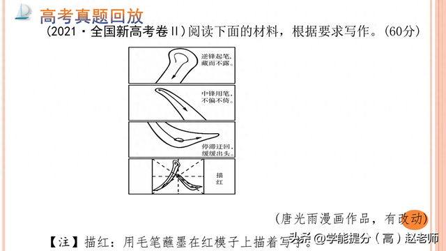 高考漫画作文审题技巧（3步法拆解）(2021高考漫画作文审题立意优秀课件)