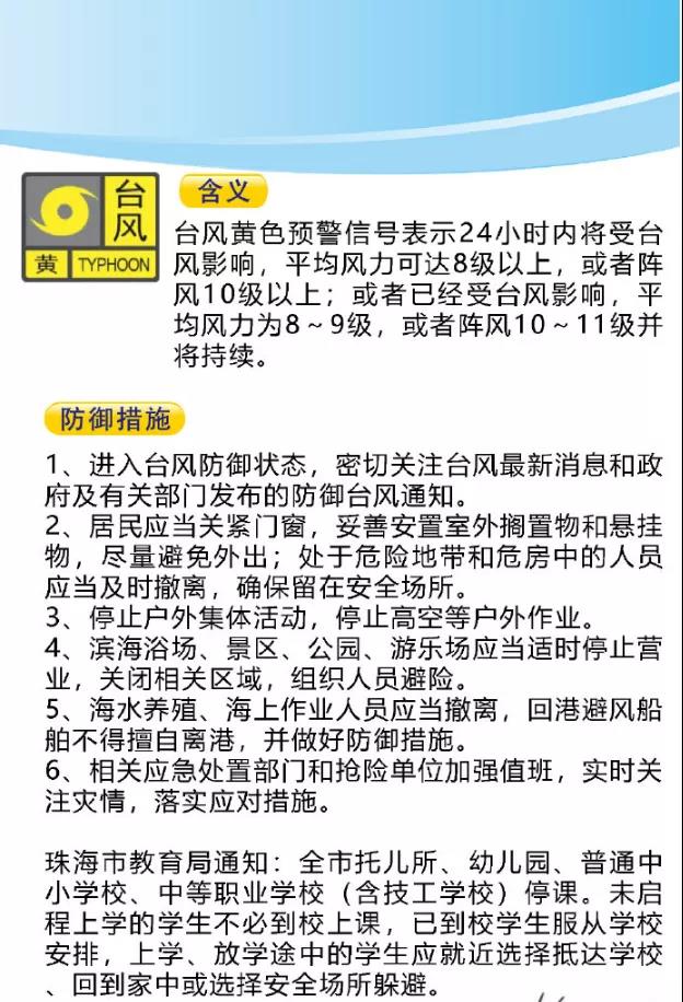 全市停课!珠海台风预警再升级!