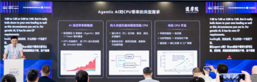 CPU重回C位！玄铁在RISC-V上搞出空间多线程：x86和ARM有的、RISC-V也有了