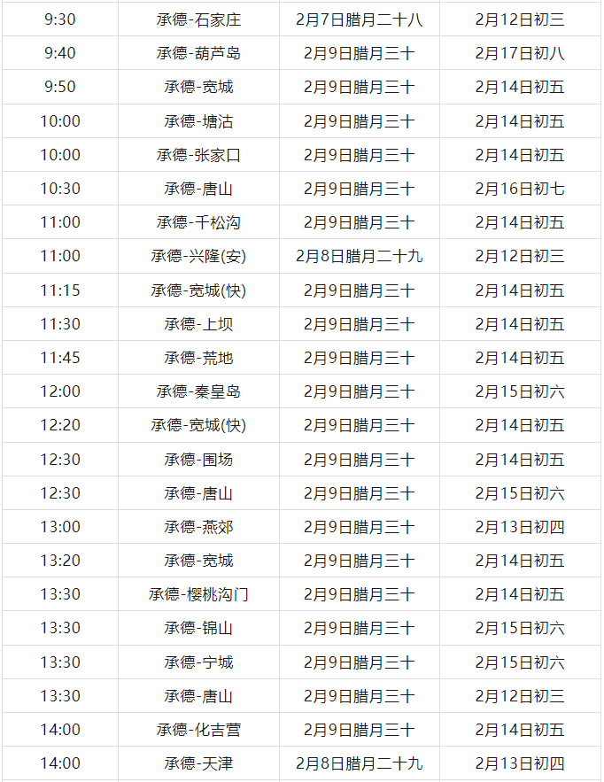 春節班車停發時間定了涉及邯鄲