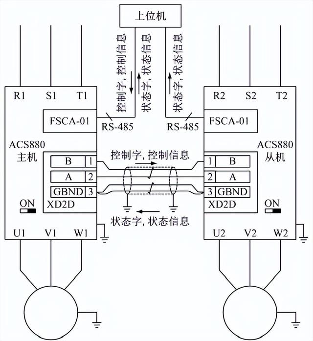 abbacs880变频器接线图图片