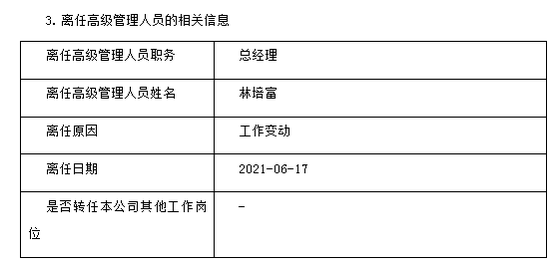 长盛基金林培富离任 由董事长周兵代任总经理职务