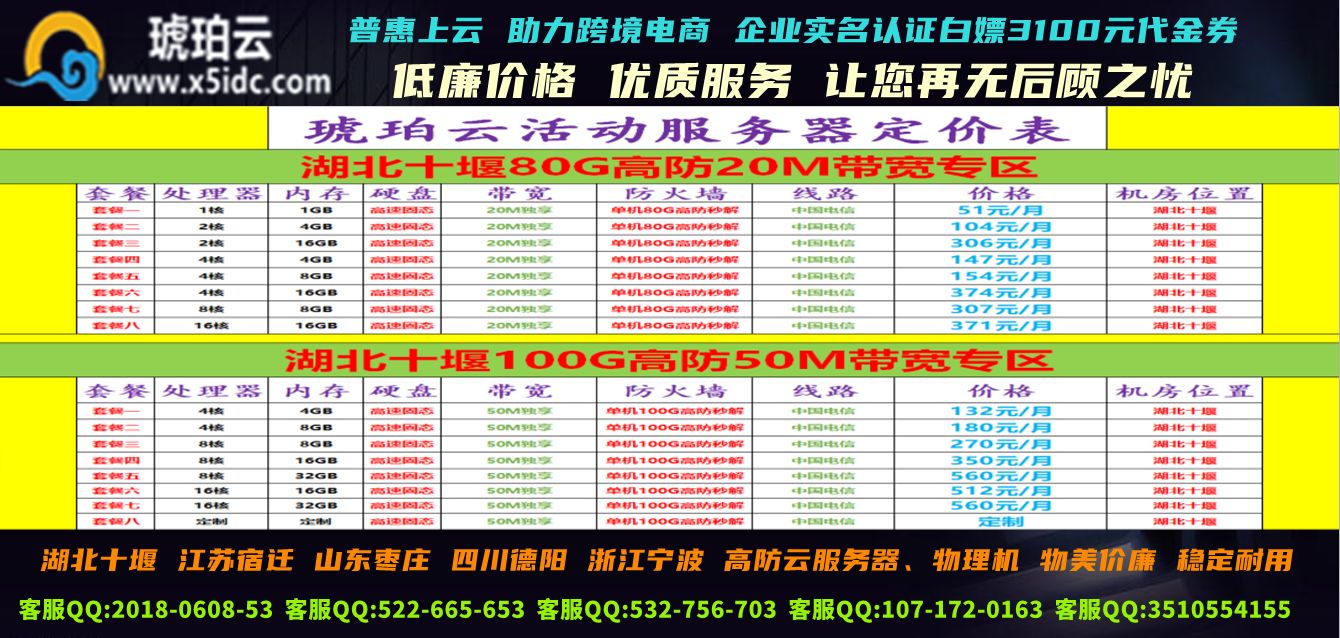 枣庄独立服务器的价格如何？  第1张