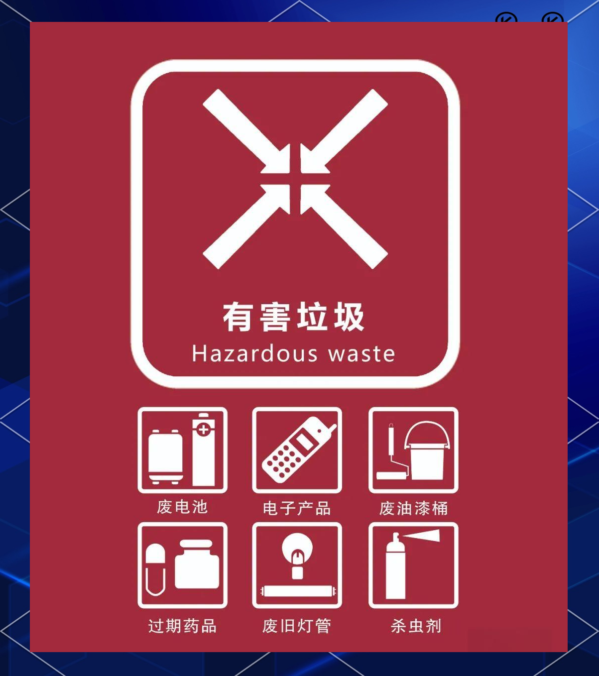 探索垃圾分类的标识世界