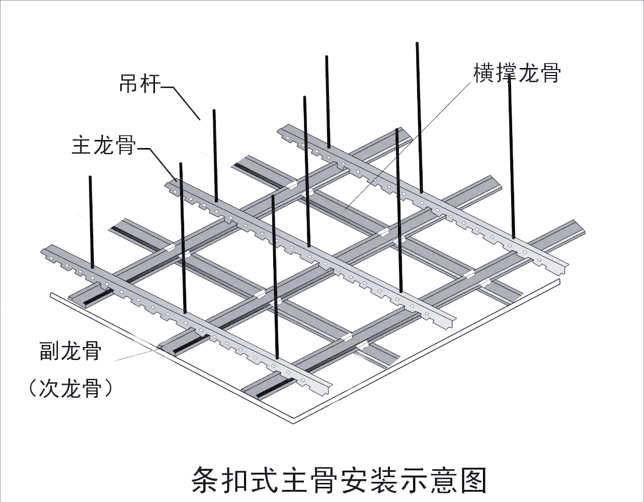 轻钢龙骨吊顶的构造与施工要点