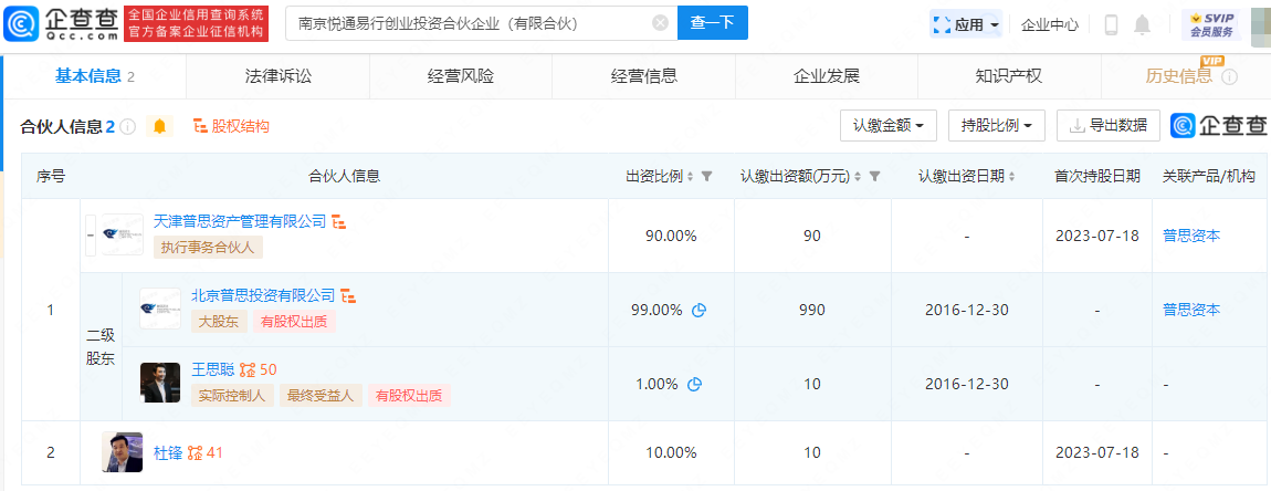 普思资本投资成立创业投资合伙企业