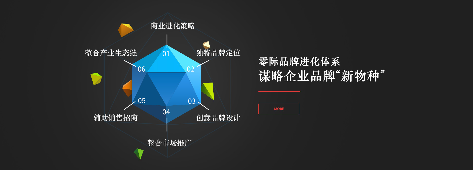 网络营销的主要价值是_网络营销的价值体现在哪些方面