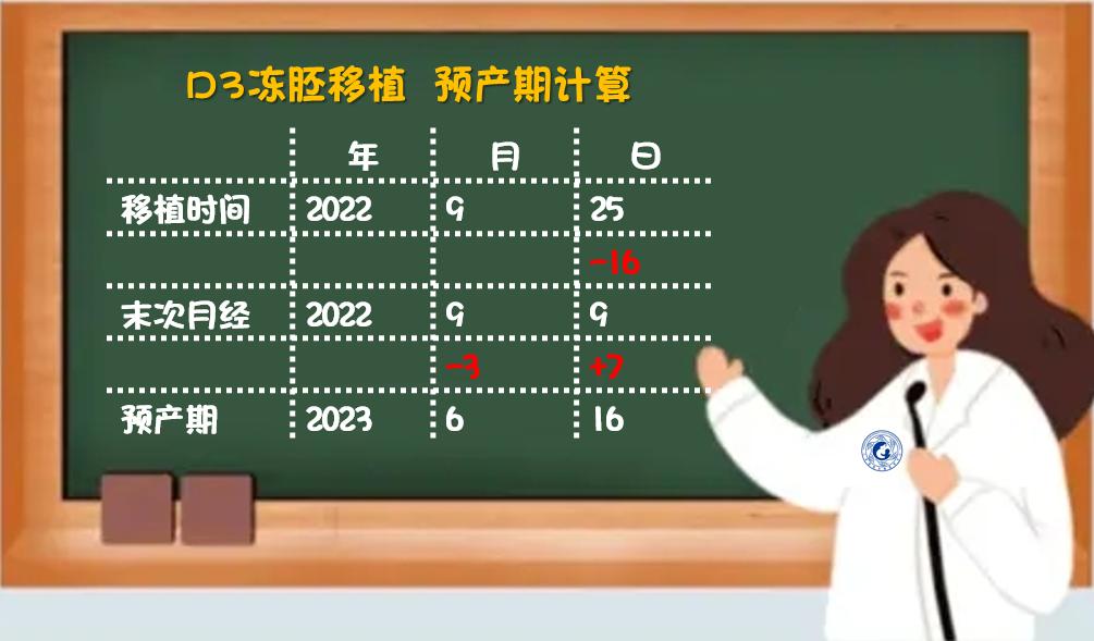 试管双胞胎预产期会提前多久(试管双胞胎预产期会提前多久生)-第2张图片-鲸幼网