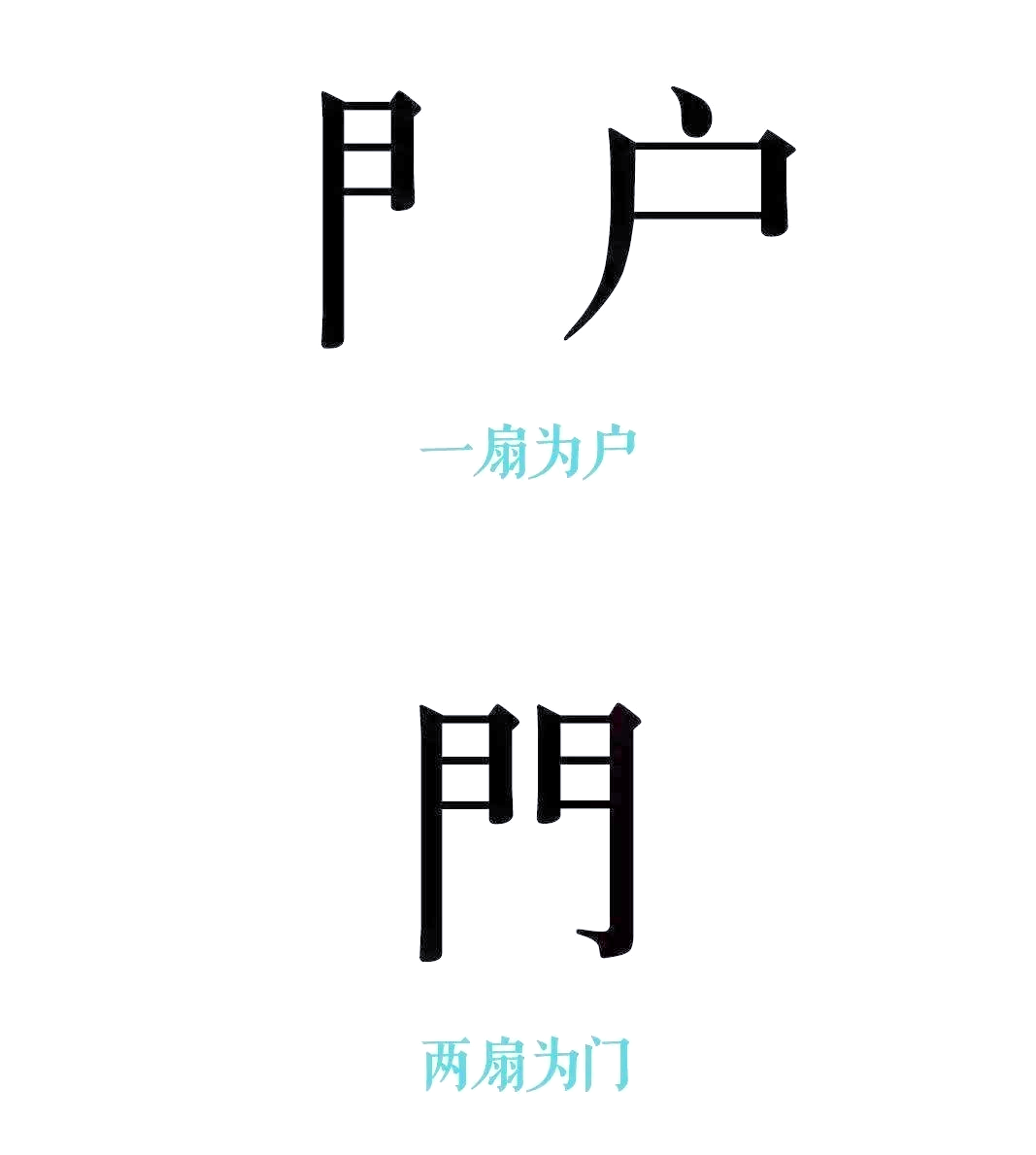 《说文解字》中解释道,"门,闻也,从二户,象形