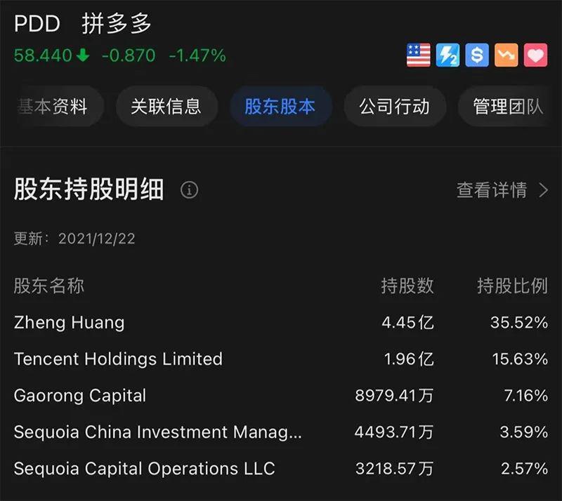 美股京东盘前跌逾9%