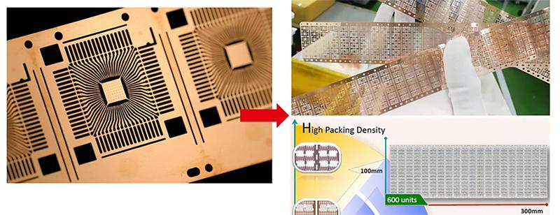 后摩尔时代:半导体封装材料发展走向何方?