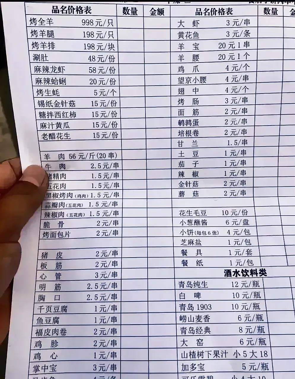 转发山东淄博烧烤价格表,感觉很亲民,比我们本地烧烤足足便宜了一半.