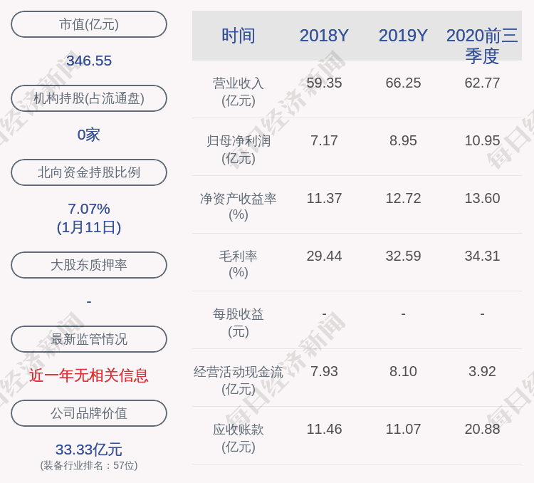 巨星科技池晓蘅照片图片