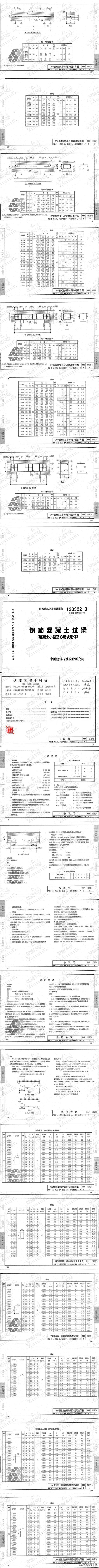 13g322-1～4鋼筋混凝土過樑(2013年合訂本)