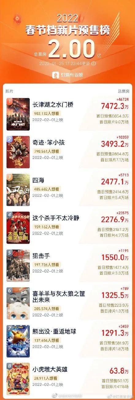 小南早报|被拐24年张洋洋与母亲李芳相认;浙江高院二审"杭州杀妻碎尸